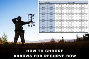 How to Choose Arrows for Recurve Bow